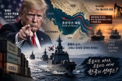 호르무즈 파병, 동맹의 청구서인가 국익의 시험대인가