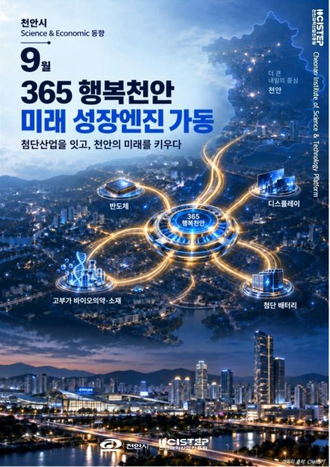 천안 수출 317.8%↑·반도체 3333%↑…진흥원 "경제지표 뚜렷한 상승세"