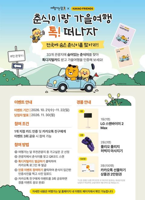 관광공사, 카카오와 '춘식이랑 가을여행 톡 떠나자' 이벤트…전국 33곳 방문 인증 시 경품 100여 명
