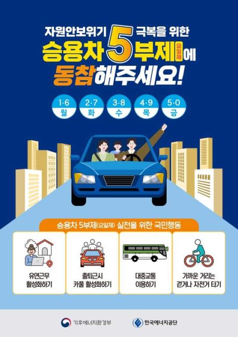 기후부, 지방정부와 5부제 등 에너지 절약 함께한다