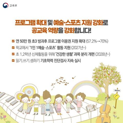 초등생 '1인 1예술·스포츠' 활동 지원…정부, 사교육 관리 체계 정비
