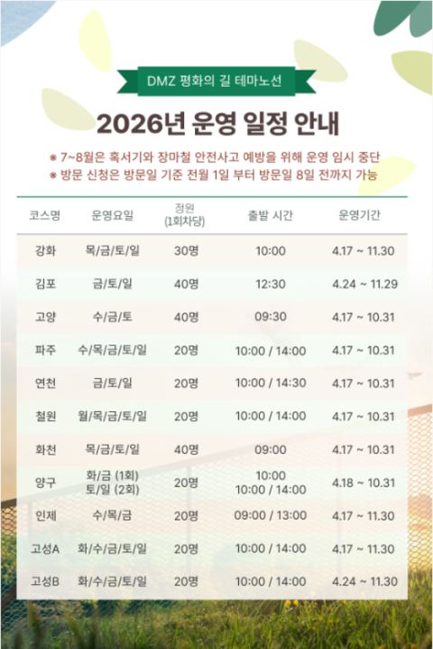 'DMZ 평화의 길' 12개 테마 노선 17일부터 전면 개방