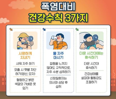 천안시, 15일부터 9월 30일까지 온열질환 응급실 감시체계 운영…24시간 비상연락체계 구축