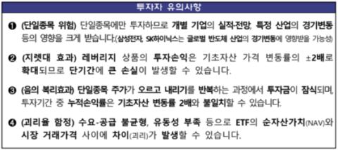금융위, 27일 단일종목 레버리지 ETF·ETN 18개 상장…하루 최대 60% 손실 위험 주의