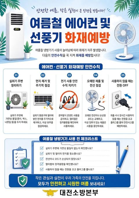 대전소방본부, 여름철 에어컨·선풍기 화재 주의보…전국 3년간 1439건·대전 44건 발생