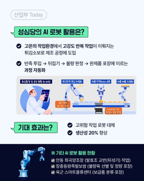 김정관 산업부 장관, 대전 성심당 AI 팩토리 점검…튀김소보로 로봇 자동화 생산성 20% 향상