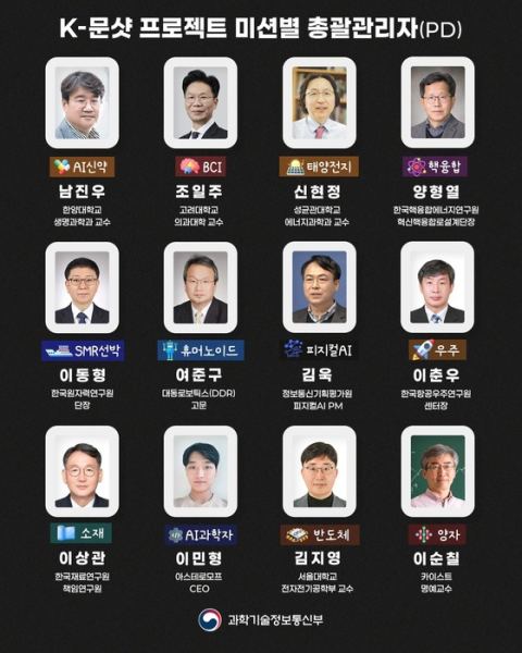 과기부, K-문샷 추진단 출범…신약 10배 가속·핵융합 소형로·피지컬AI 등 12대 미션 PD 위촉