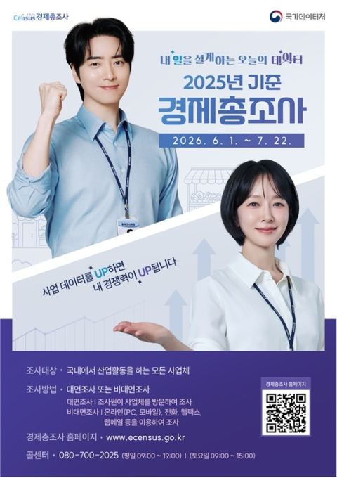 서산시, 6월 1일부터 7월 22일까지 '2025 경제총조사' 실시…관내 1만 1124개 업체 대상