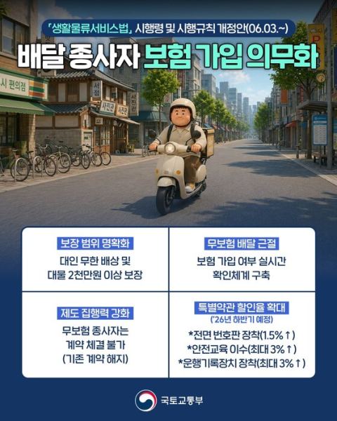 국토부, 3일부터 배달종사자 유상운송보험 가입 의무화…무보험 운행 시 계약 체결·유지 불가