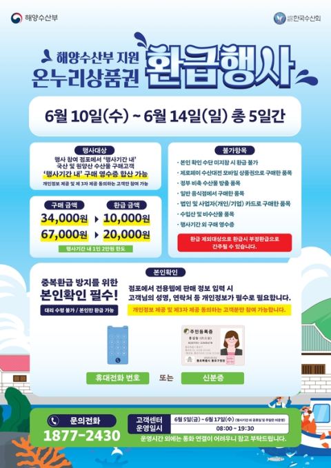 충남도, 10~14일 13개 전통시장 '온누리상품권 환급행사'…수산물 3만4000원 이상 구매 시 1만원 환급