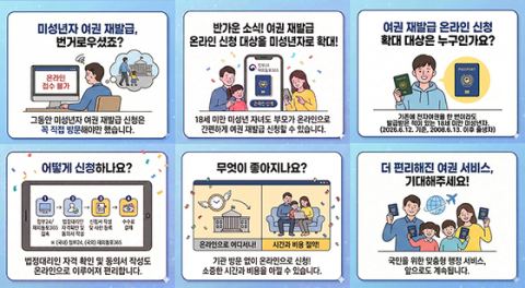 외교부, 12일부터 18세 미만 미성년자 여권 재발급 온라인 신청 가능…연간 7만 가정 혜택