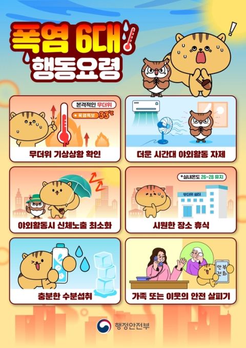 폭염 위기경보 '심각' 격상…행안부 중앙재난안전대책본부 가동