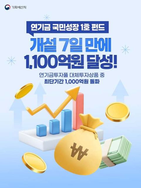 연기금 국민성장 1호 펀드, 개설 7일 만에 1100억 달성…대체투자 최단기 기록