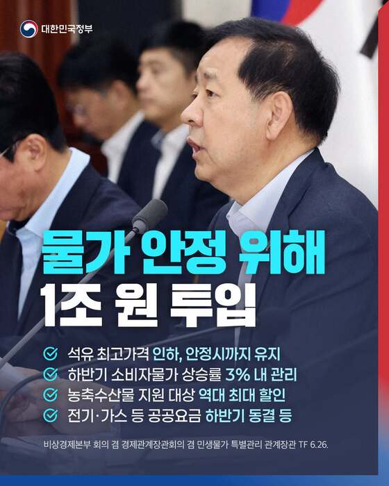 정부, 하반기 물가 3% 이내 관리…1조원 투입해 농축수산물 할인·에너지 요금 동결
