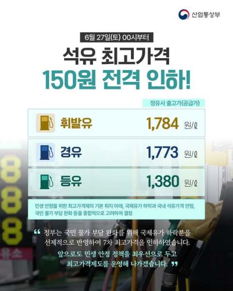 정부, 휘발유·경유·등유 리터당 150원 전격 인하…27일부터 적용