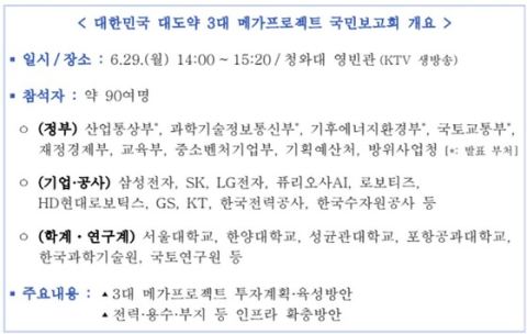정부, 2030년까지 제조업 AI 전환에 20조 원 투자…부가가치 100조 원 창출 목표