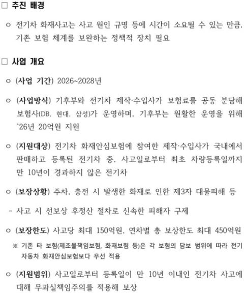 내달부터 원인 불명 전기차 화재도 최대 150억 원 보상…'화재안심보험' 출시