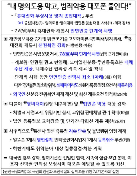 다음 달 6일부터 휴대폰 개통 시 안면인증 단계적 시행…보이스피싱 차단 총력