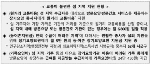 섬 지역 요양보호사 교통비 120% 인상…10월부터 방문요양 사각지대 해소
