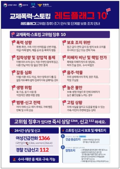 스토킹 피해자, 법원에 직접 접근금지 보호명령 신청 가능…내년 4월 시행