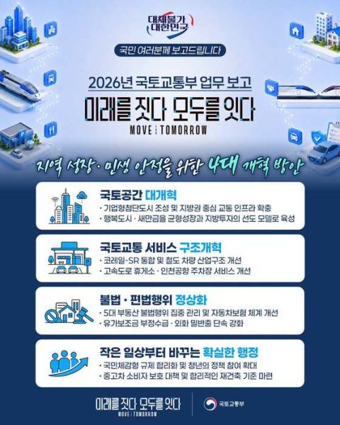 3기 신도시 착공 1~2년 단축·도심복합 신규 후보지 7월 발표…국토부 하반기 추진과제
