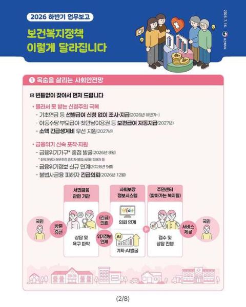 보건복지부 하반기 업무계획…기초연금 '하후상박' 개편·아동수당 자동 지급