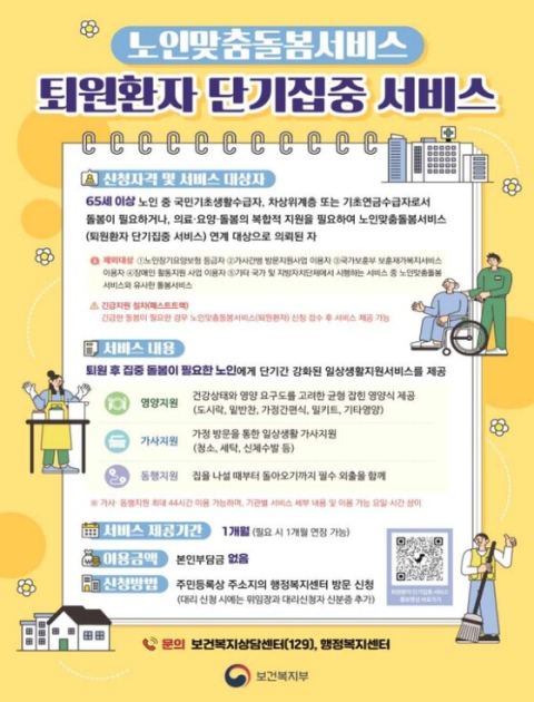 퇴원 어르신, 27일부터 3~7일 내 돌봄 서비스 긴급 지원…1개월 공백 해소