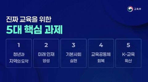 교육부, '서울대 10개 만들기' 본격 추진…거점국립대 브랜드 단과대 3곳 신속 선정