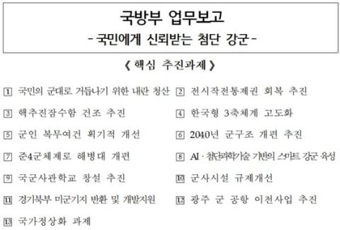 국방부, 전작권 회복·핵추진잠수함 특별법 연내 제정…국군사관학교 대전 자운대 창설 추진
