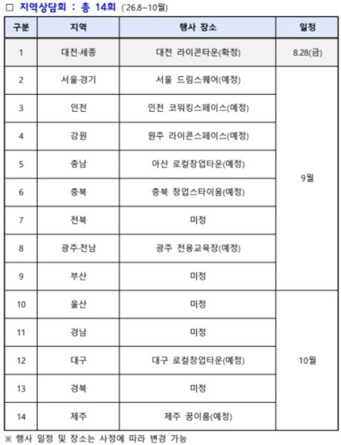 빚 8500만원 안고 떠나는 소상공인, 정부가 나섰다