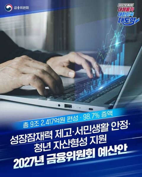 금융위 내년 예산 2배로… 청년미래적금 소득요건 없앤다