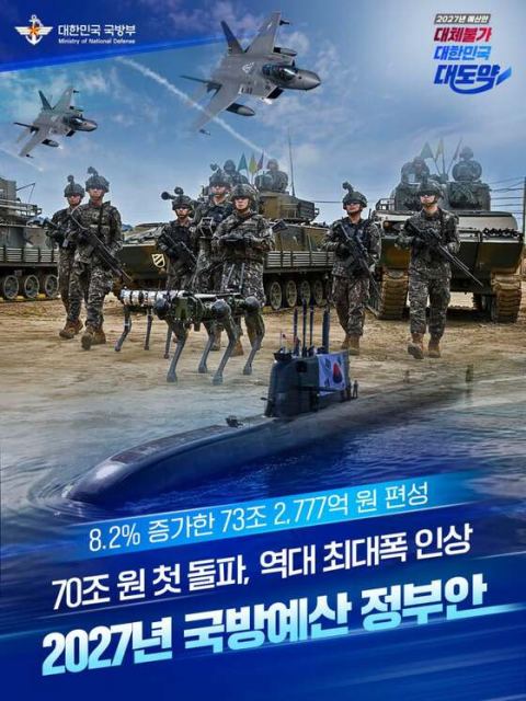 국방예산 첫 70조 돌파…내년 73조2777억, 역대 최대폭 인상