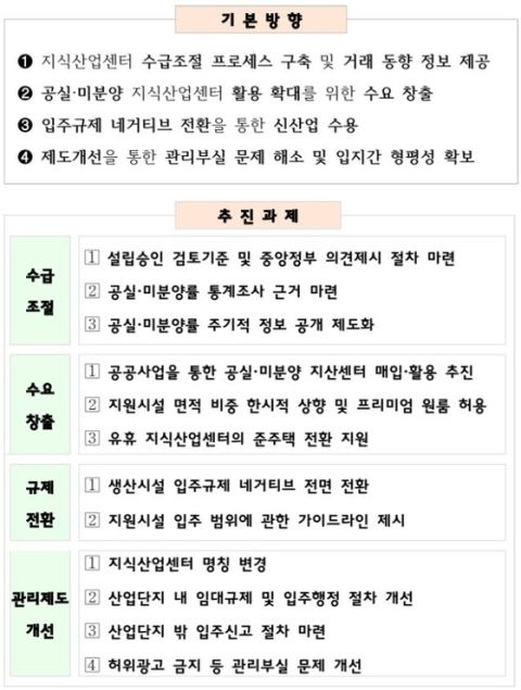 2분기 경상GDP 26.4%↑…47년만에 최고 증가율