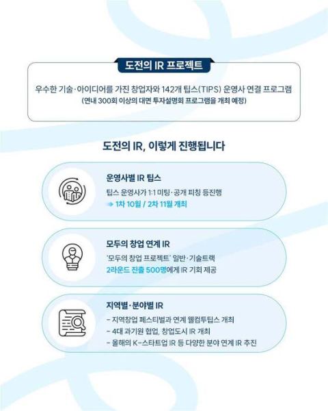 정부, 창업 첫걸음 돕는다… 연내 IR 300회 열고 팁스 142곳과 투자 연결