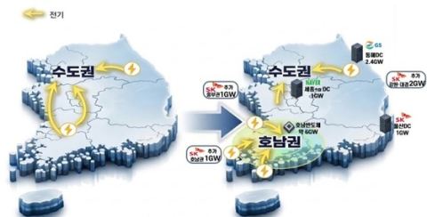 신설 철탑 최대 40% 줄인다… 정부, 송전망 수용성 제고방안 발표
