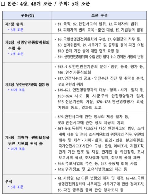 복지부, '신노년세대' 전문성 살린 노인일자리 신규직무 8개 선정…내년 전국 확대