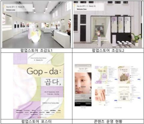 K-뷰티, 유럽 3개국에 체험·판매장 잇따라 개소…상반기 수출 62% 급증