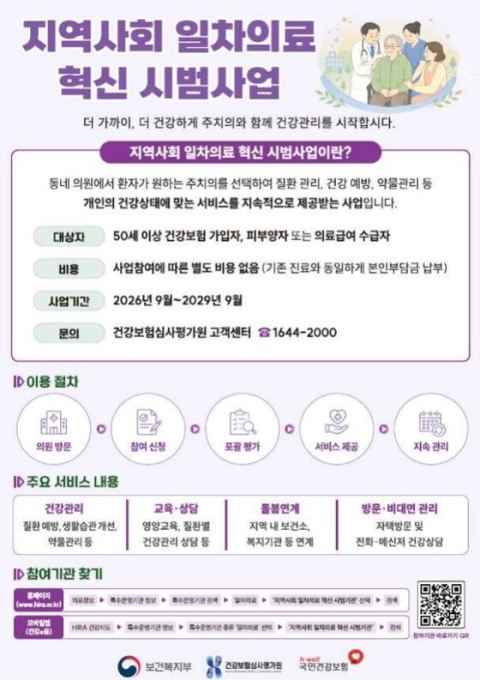 동네의원서 '한국형 주치의' 시작…29일부터 120곳서 예방·돌봄 통합관리