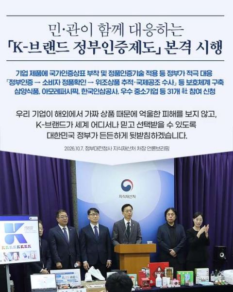 지재처, 'K-브랜드 정부인증제도' 시행… 정부가 국가인증상표 권리자로 나서 11조 원대 위조상품 대응