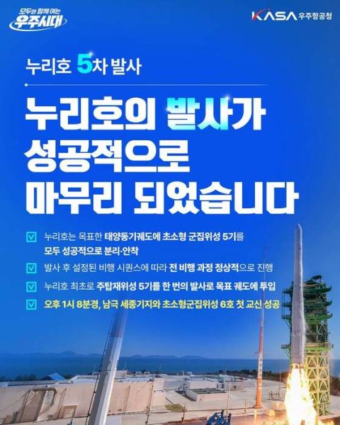 누리호 5차 발사 성공… 초소형군집위성 5기·큐브위성 9기 목표 궤도 투입