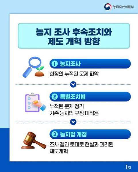 정부, 농지조사 '상속·고령농·관행 임대차' 등 5개 유형은 처분 안 한다… 특별조치법 제정 추진