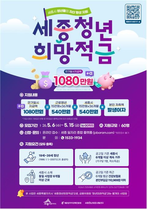 세종시, '2026 청년희망적금' 15일까지 모집…월 15만 원 저축 시 만기 최대 1080만 원