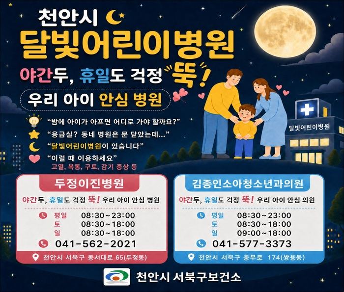 천안시, 달빛어린이병원 2개소 운영으로 소아 진료공백 해소